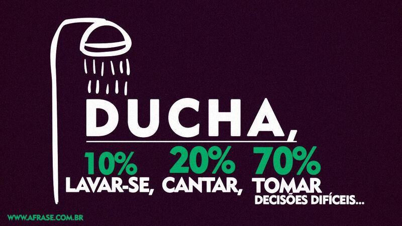 Frases de Humor - Ducha, 10% lavar-se 20% cantar 70% ...