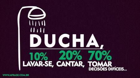 Ducha, 10% lavar-se 20% cantar 70% tomar decisões difíceis...